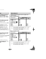 Preview for 10 page of Samsung CE2917NR (Russian) 