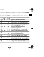 Preview for 15 page of Samsung CE2917NR (Russian) 