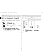 Preview for 8 page of Samsung CE291DN Owner'S Instructions Manual