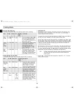 Preview for 18 page of Samsung CE291DN Owner'S Instructions Manual