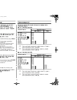 Preview for 10 page of Samsung CE2927NR Manual