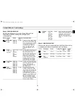 Preview for 12 page of Samsung CE2933N Owner'S Instructions Manual