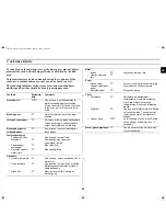 Preview for 20 page of Samsung CE2933N Owner'S Instructions Manual