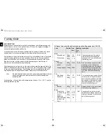 Preview for 25 page of Samsung CE2933N Owner'S Instructions Manual