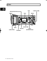 Preview for 4 page of Samsung CE2977 Owner'S Instructions & Cooking Manual