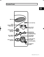 Preview for 5 page of Samsung CE2977 Owner'S Instructions & Cooking Manual