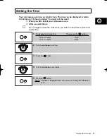 Preview for 11 page of Samsung CE2977 Owner'S Instructions & Cooking Manual