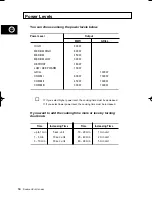 Preview for 16 page of Samsung CE2977 Owner'S Instructions & Cooking Manual