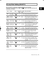 Preview for 23 page of Samsung CE2977 Owner'S Instructions & Cooking Manual