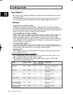 Preview for 30 page of Samsung CE2977 Owner'S Instructions & Cooking Manual