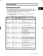 Preview for 31 page of Samsung CE2977 Owner'S Instructions & Cooking Manual