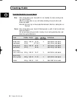 Preview for 32 page of Samsung CE2977 Owner'S Instructions & Cooking Manual