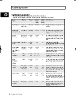 Preview for 38 page of Samsung CE2977 Owner'S Instructions & Cooking Manual