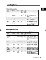 Preview for 39 page of Samsung CE2977 Owner'S Instructions & Cooking Manual