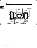 Preview for 4 page of Samsung CE2D33/CE2D33T Owner'S Instructions And Cooking Manual