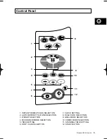 Preview for 5 page of Samsung CE2D33/CE2D33T Owner'S Instructions And Cooking Manual