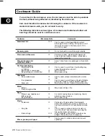 Preview for 28 page of Samsung CE2D33/CE2D33T Owner'S Instructions And Cooking Manual