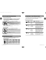 Предварительный просмотр 11 страницы Samsung CE2D33 Owner'S Instructions Manual