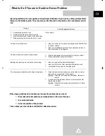 Preview for 11 page of Samsung CE305CF Owner'S Instructions Manual