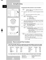 Preview for 12 page of Samsung CE305CF Owner'S Instructions Manual