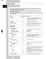 Preview for 28 page of Samsung CE305CF Owner'S Instructions Manual