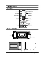 Preview for 5 page of Samsung CE305CF Service Manual