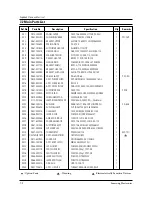 Preview for 17 page of Samsung CE305CF Service Manual