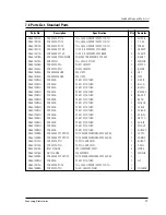 Preview for 22 page of Samsung CE305CF Service Manual