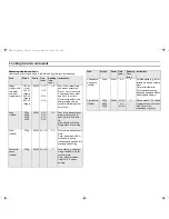 Preview for 23 page of Samsung CE3120N Owner'S Instructions Manual