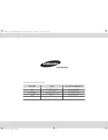 Preview for 36 page of Samsung CE3760F Owner'S Instructions And Cooking Manual