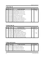 Preview for 8 page of Samsung CE735GV Manual Supplement