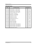 Preview for 9 page of Samsung CE735GV Manual Supplement