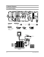 Preview for 10 page of Samsung CE735GV Manual Supplement