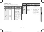 Preview for 15 page of Samsung CE73J-B Owner'S Instructions & Cooking Manual