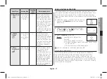 Preview for 17 page of Samsung CE73J-B Owner'S Instructions & Cooking Manual