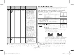 Preview for 20 page of Samsung CE73J-B Owner'S Instructions & Cooking Manual