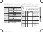 Preview for 27 page of Samsung CE73J-B Owner'S Instructions & Cooking Manual