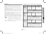 Preview for 31 page of Samsung CE73J-B Owner'S Instructions & Cooking Manual