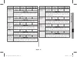 Preview for 33 page of Samsung CE73J-B Owner'S Instructions & Cooking Manual