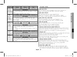 Preview for 35 page of Samsung CE73J-B Owner'S Instructions & Cooking Manual