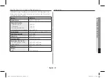 Preview for 41 page of Samsung CE73J-B Owner'S Instructions & Cooking Manual