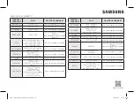 Preview for 44 page of Samsung CE73J-B Owner'S Instructions & Cooking Manual