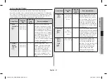 Preview for 21 page of Samsung CE73J Owner'S Instructions & Cooking Manual