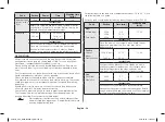 Preview for 34 page of Samsung CE73J Owner'S Instructions & Cooking Manual