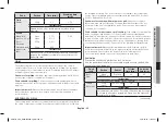 Preview for 35 page of Samsung CE73J Owner'S Instructions & Cooking Manual