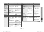 Preview for 41 page of Samsung CE73J Owner'S Instructions & Cooking Manual