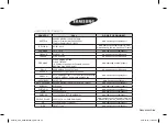 Preview for 44 page of Samsung CE73J Owner'S Instructions & Cooking Manual