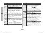 Preview for 18 page of Samsung CE73JD1 Owner'S Instructions & Cooking Manual