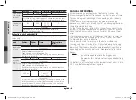 Preview for 38 page of Samsung CE73JD1 Owner'S Instructions & Cooking Manual