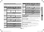 Preview for 41 page of Samsung CE73JD1 Owner'S Instructions & Cooking Manual